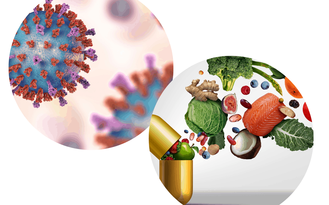 Keeping Your Immune System Strong – Covid Times