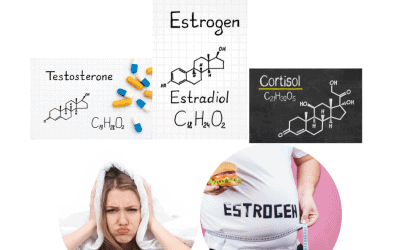 Estrogen, Testosterone and Balance, Oh My!