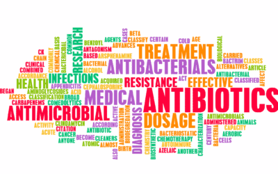 Antibiotics – All Part of the “Plan”?